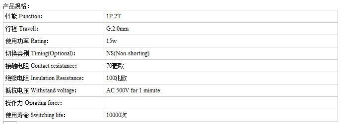 SK-12D01