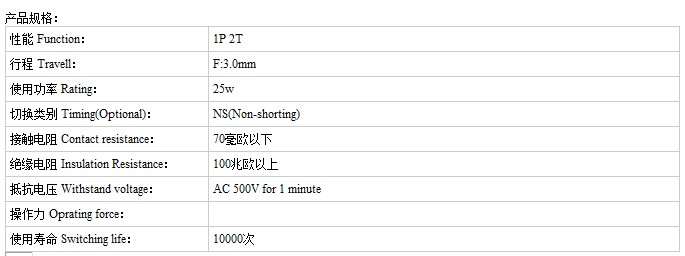 SK-12F02