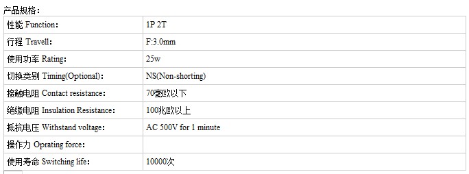 SK-12F04