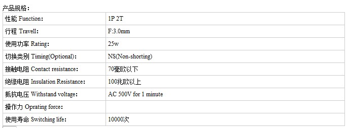 SK-12F05