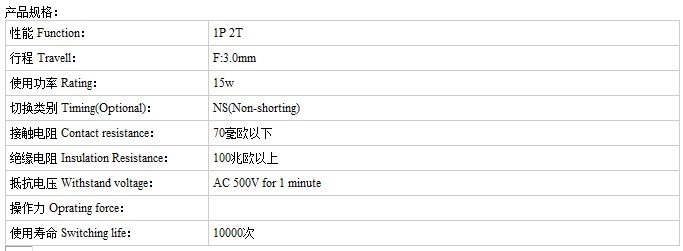 SK-12F14