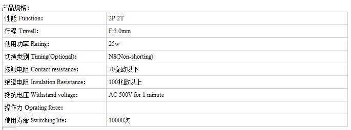 SK-22F08