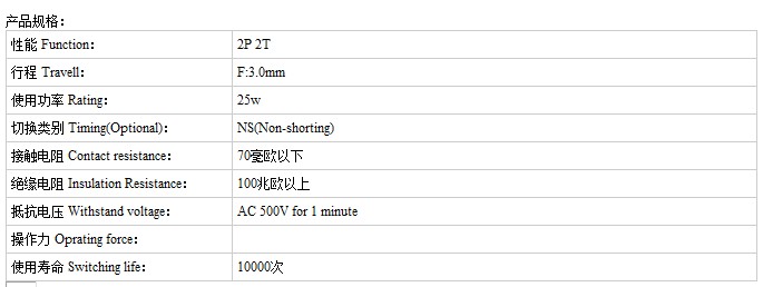SK-22F09