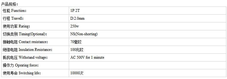 SS-12D06