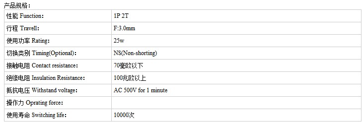 SS-12F03