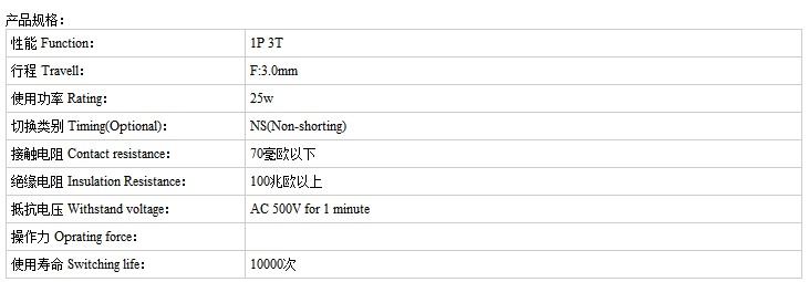 SS-13F08