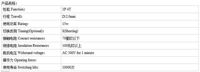 SS-14D02