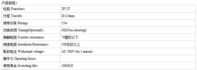 SS-22D03