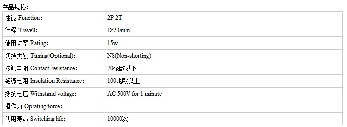 SS-22D10