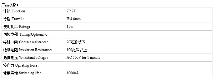 SS-22H04