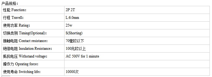 SS-22L08