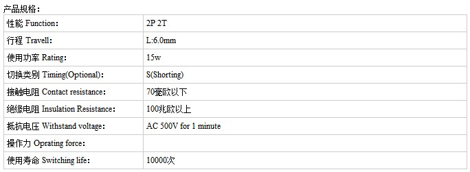 SS-22L13