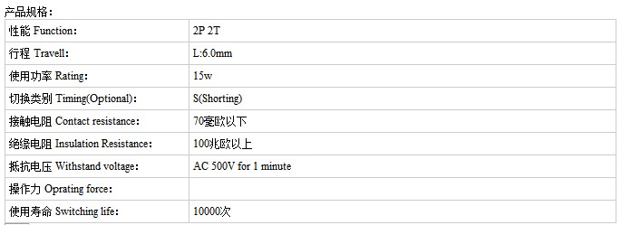 SS-22L24