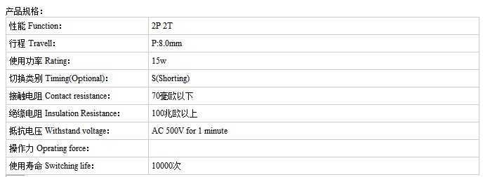 SS-22P01