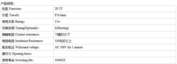 SS-22P03