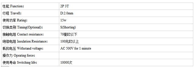 SS-23D05