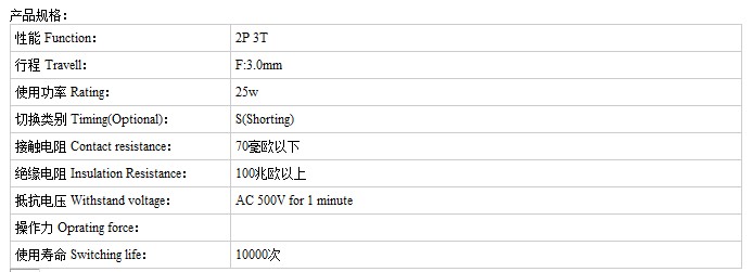SS-23F20