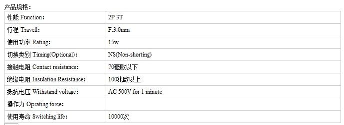 SS-23F24