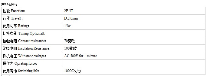 SS-25D02