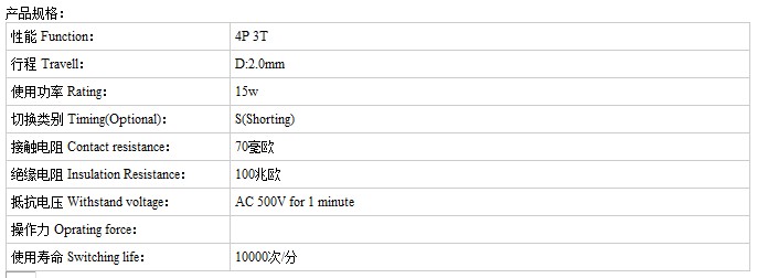 SS-43D13