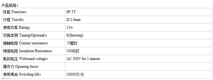 SS-63D02