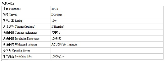 SS-83D01