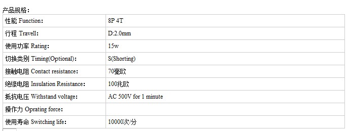 SS-84D02